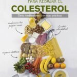 2 meses para rebajar el colesterol: Dieta mediterránea y recetas prácticas