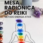 Mesa Radiônica Do Reiki: Método Energia Ativa
