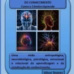 A Mente Humana E A Construção Do Conhecimento - Como O Cérebro Aprende: Uma visão antropológica, neurobiológica, psicológica, emocional e relacional da aprendizagem e da construção do conhecimento.