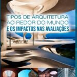 Tipos De Arquitetura Ao Redor Do Mundo E Os Impactos Nas Avaliações