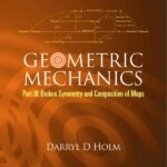 Geometric Mechanics: Part III: Broken Symmetry and Composition of Maps