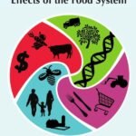 A Framework for Assessing Effects of the Food System