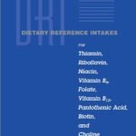 Dietary Reference Intakes for Thiamin, Riboflavin, Niacin, Vitamin B6, Folate, Vitamin B12, Pantothenic Acid, Biotin, and Choline