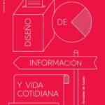 Diseño de información y vida cotidiana