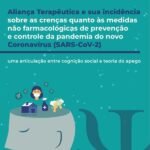 Aliança Terapêutica e Sua Incidência Sobre as Crenças Quanto às Medidas Não Farmacológicas de Prevenção e Controle da Pandemia do Novo Coronavírus (SARS-CoV-2): uma articulação entre cognição social e teoria do apego