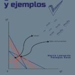 Microeconomía: Geometría básica y ejemplos