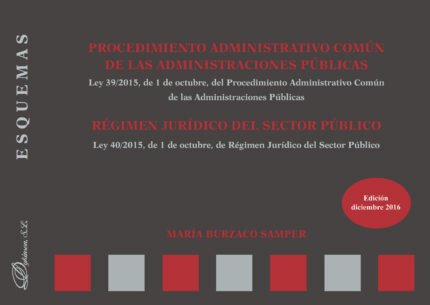 Procedimiento Administrativo Común de las Administraciones Públicas. Régimen jurídico del sector público. Esquemas.